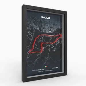 Imola 3D Rennstrecke